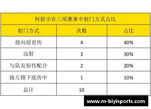 英超俱乐部考虑提前续约球员合同以规避疫情影响